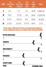 Waterproof Socks for Men - Breathable, Comfortable, Warmth, 3-Layer Design for Running, Hiking, Cycling - Ideal for Outdoor Adventures in Wet Conditions - Image 4
