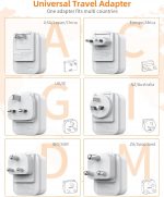 UK to Worldwide Travel Adapter Set, Travel Adaptor Kit with 4 USB Ports (2 USB C), International Plug Adapter with 6 Removable Plug - Image 3