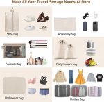 Packing Cubes for Travel- 8 Set Luggage Organizer Bags for Family, Mesh Breathable Travel Packing Cubes for Suitcases Durable Travel Essentials Bags Set (Beige, 10 Set) - Image 5
