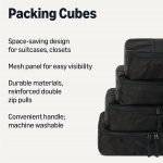 Amazon Essentials 4-Piece Packing Cubes Travel Accessories Set, Luggage Organiser with Double Zip, Mesh Top, Polyester, Small, Black (Previously Amazon Basics) - Image 3