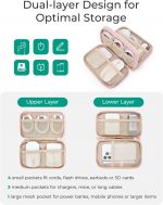 BAGSMART Cable Organiser Travel Organiser Essentials for Tech Accessories - Image 2