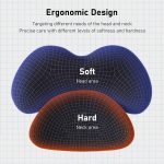 Neck Pillow,4 Heating Levels 4 Timers USB Powered Memory Foam with Ergonomic for Travel Office Home Comfort - Image 5