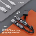 PZOZ Keychain Charging Cable Charger Cable Keyring Multi Charger Cable - Image 5